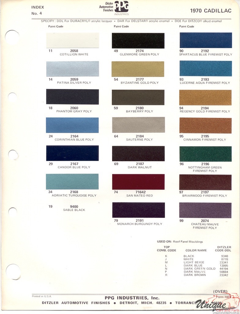 1970 Cadillac Paint Charts PPG 1